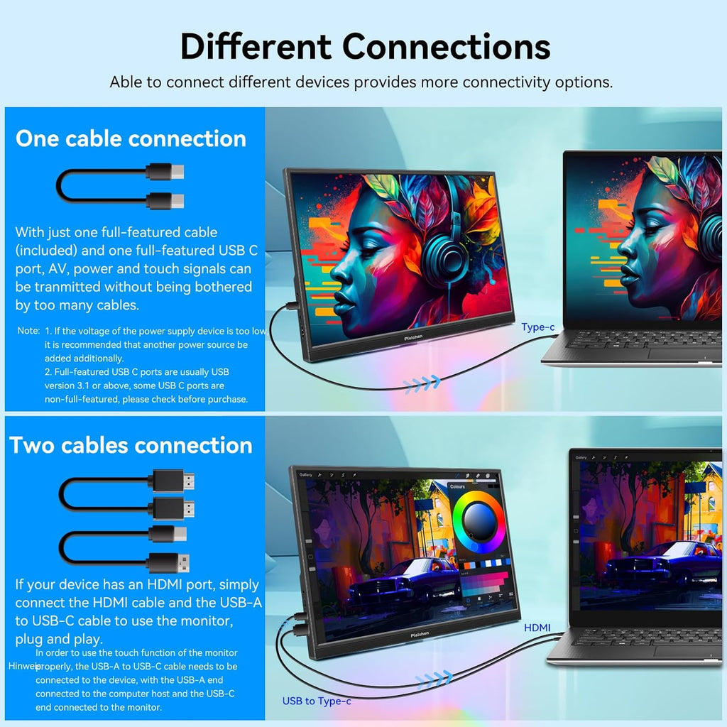 Portable Monitor 16 Inch FHD Touchscreen IPS USB-C HDMI for Laptop P817931