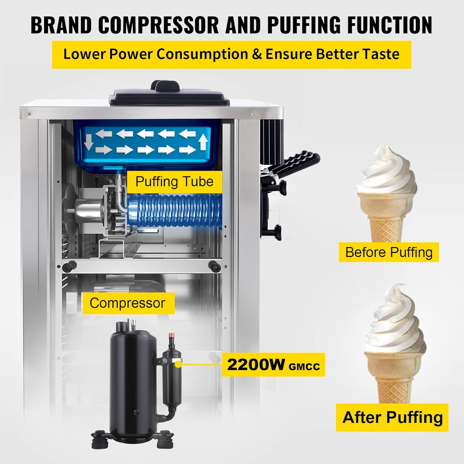 VEVOR Commercial Ice Cream Machine Soft Serve 3 Flavors with LED Display, 2200W O8478