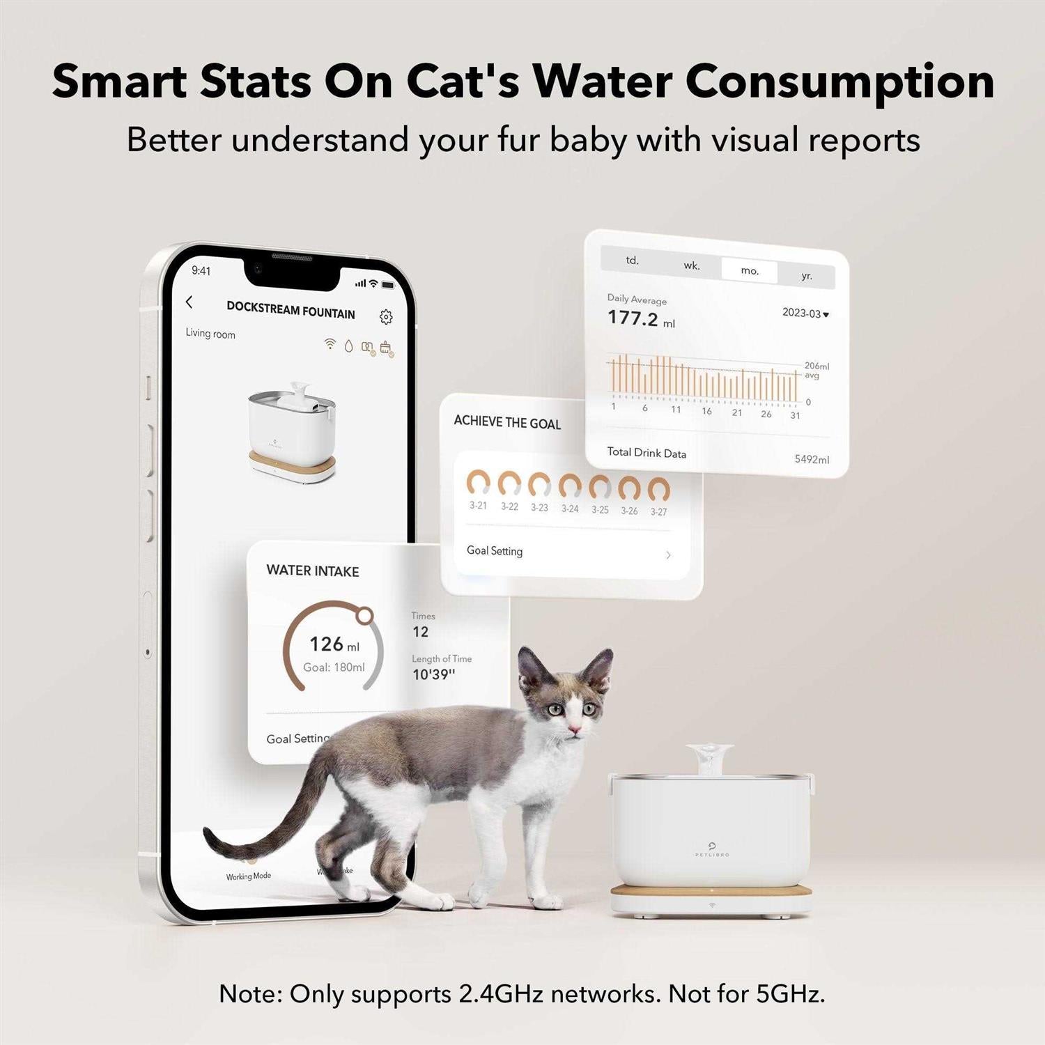 PETLIBRO App Monitoring Cat Water Fountain with Wireless Pump 2.5L T526