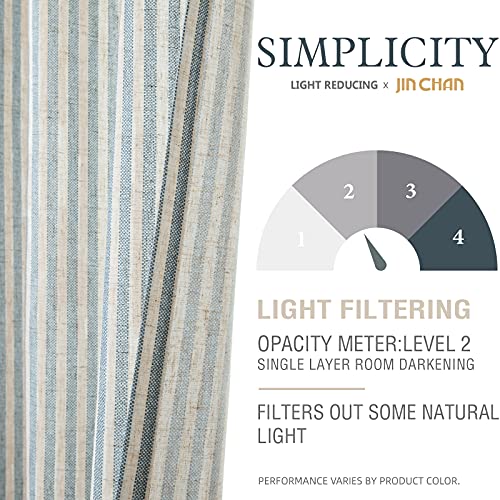 jinchan Floral Kitchen Curtains Set Linen Tier Curtains and Valance for Small Windows 24 Inch Blue on Beige T108057
