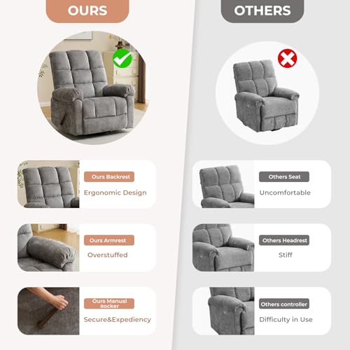 Oversized Power Lift Recliner Chair with Massage and Heat for Elderly, Beige R7985