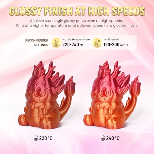 FLASHFORGE Silk PLA 3D Printer Filament 1.75mm 1KG, Multicolored Gradient V83097