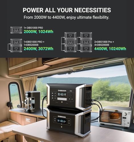 Dabbsson Portable Power Station DBS1000 Pro 2000W 1024Wh Solar Generator J166941