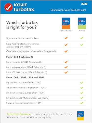 TurboTax Deluxe 2023 Tax Software, Federal Tax Return, PC/Mac Download A157