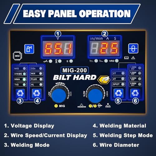 BILT HARD 135A 3-in-1 IGBT Inverter Welder, 110V MIG/TIG/Stick with Full Kit H380
