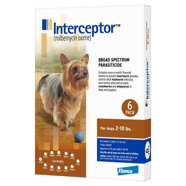 Interceptor Dog's Chewable Tablet R984