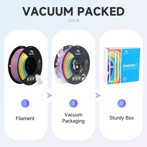 Creality PLA Plus Filament 1.75mm Rainbow Multicolor 1KG Spool O376011
