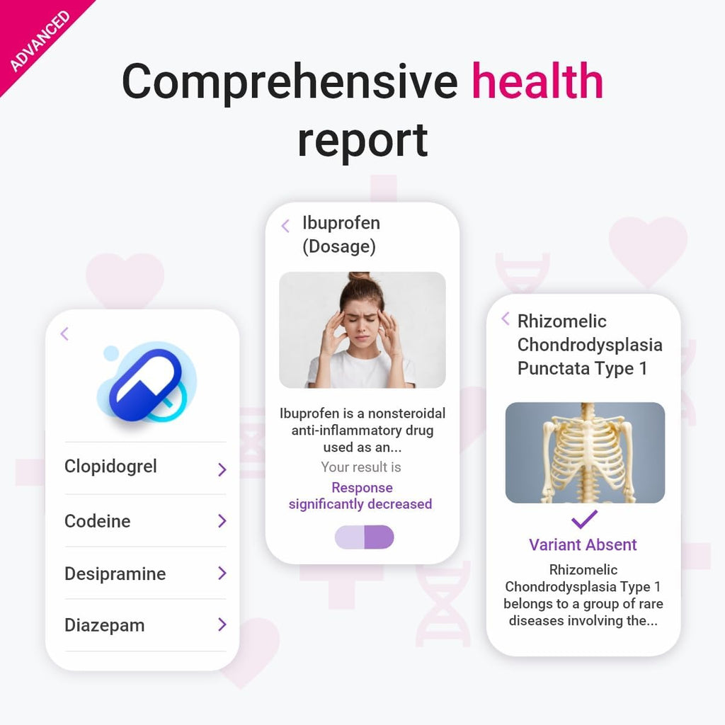 tellmeGen Advanced DNA Test with 400+ Health, Ancestry & Traits Reports Z461