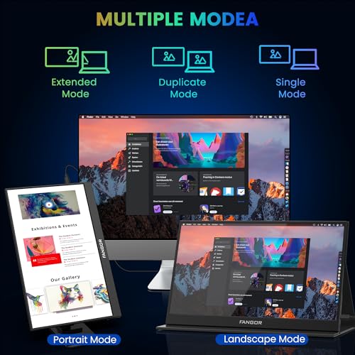 FANGOR 15.6" FHD 1080P Portable Monitor for Laptop, USB-C HDMI I78572
