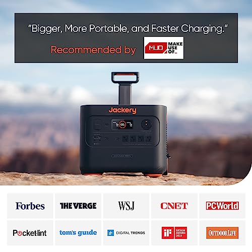 Jackery Explorer 3000 Pro Portable Power Station, 3024Wh, 3000W, Renewed I955973