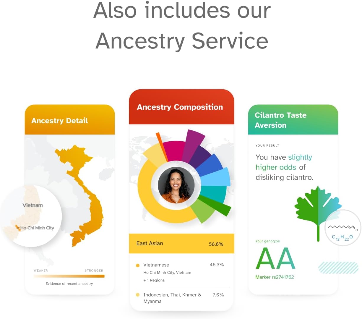 23andMe Health + Ancestry Service: Personal Genetic DNA Test K8538