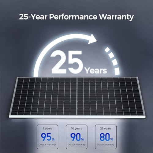 Renogy 1100W Solar Panels 550W Monocrystalline PV for Off-Grid Systems A77763
