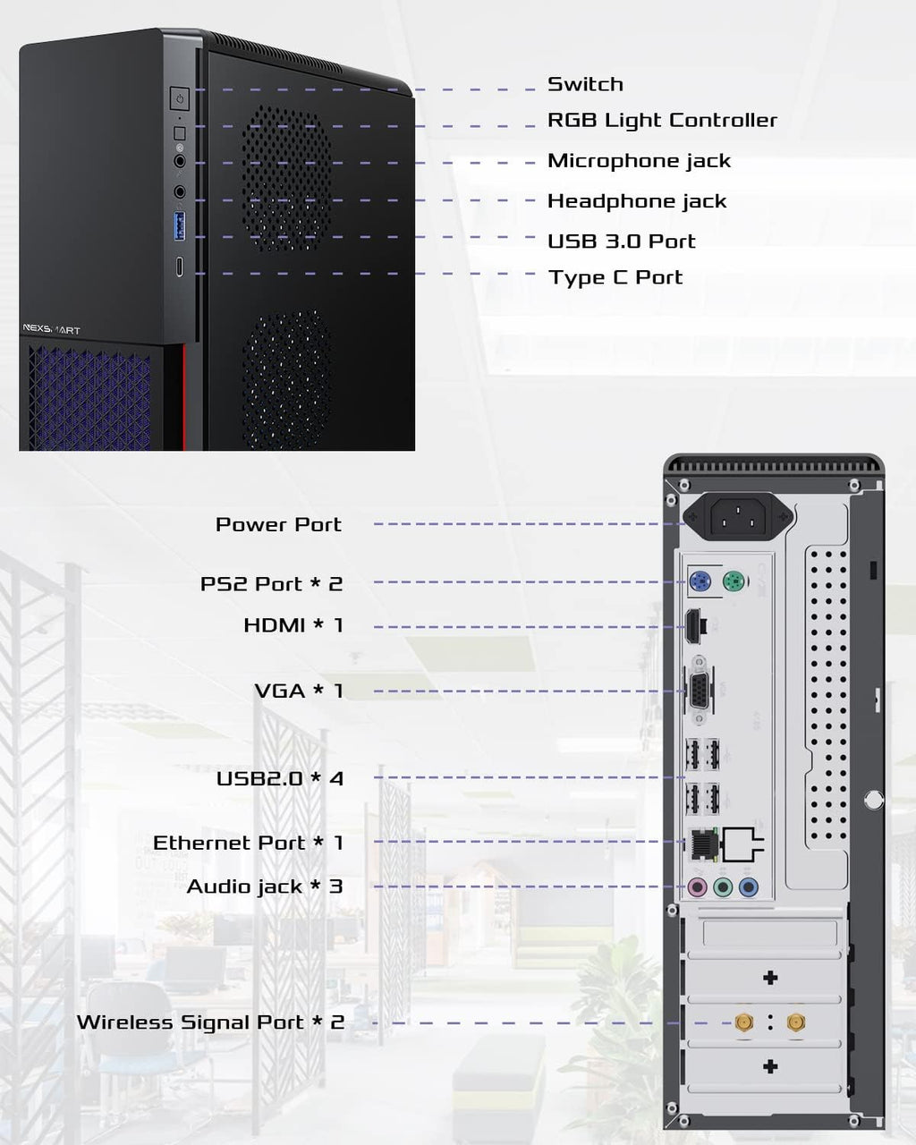 Desktop Computer PC 16GB RAM 512GB SSD Core i7-4765T WiFi6E Bluetooth 5.3 W672863