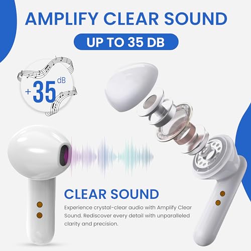 EZ-HEAR Rechargeable Hearing Amplifiers for Seniors with Noise Cancelling Charging Case D47046
