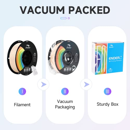 Creality PLA Plus Filament 1.75mm Rainbow Multicolor 1KG Spool O376011