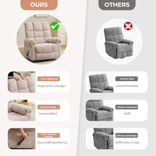 Oversized Power Lift Recliner Chair with Massage and Heat for Elderly, Beige R7985