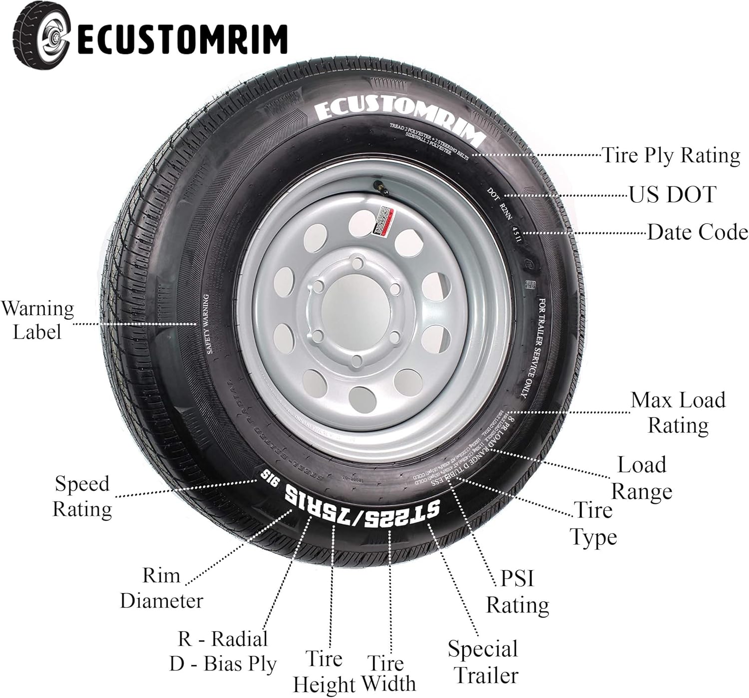 eCustomrim ST205/75R15 Radial Trailer Tire and Rim 15X5 5-4.5 White Spoke Wheel G504