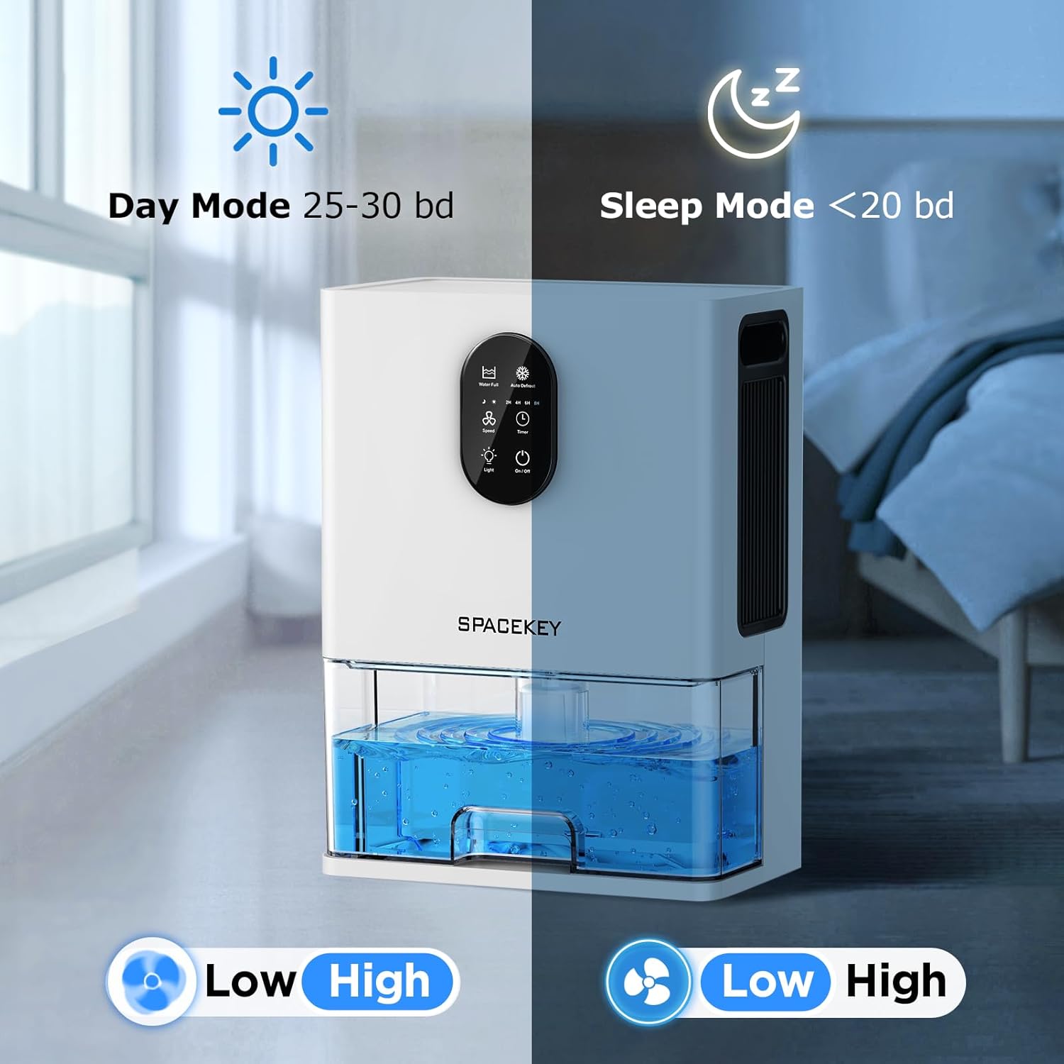 Dehumidifier for Home, 106 OZ, 850 Sq.ft, Quiet with LED Light M247411