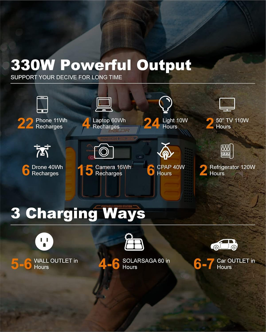 BALDR Portable Power Station 330W Solar Generator with 120V AC Outlet C307