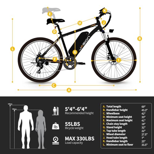 Jasion EB5 Plus Electric Bike, 750W Peak Motor, 20MPH for Adults Y42748