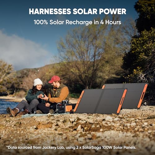 Jackery Explorer 600 Plus Portable Power Station 632Wh LiFePO4 Battery U101