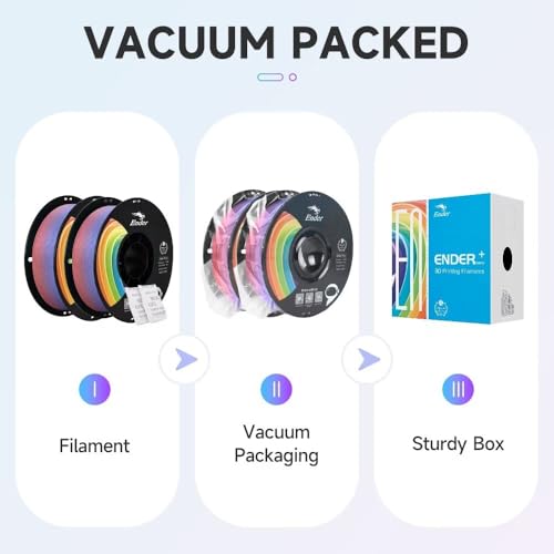 Creality PLA Plus Filament 1.75mm Rainbow Multicolor 1KG Spool O376011