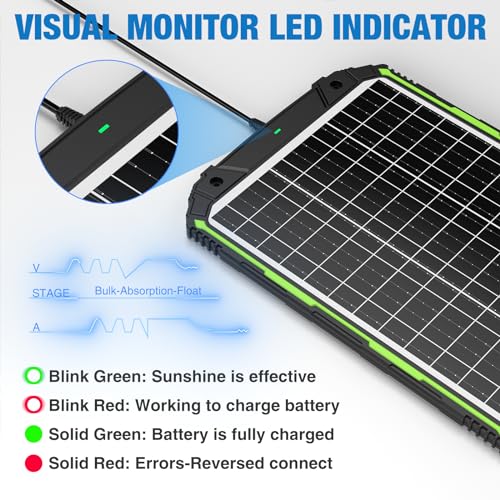 25W 12V Solar Battery Charger & Maintainer for Car Boat RV J964
