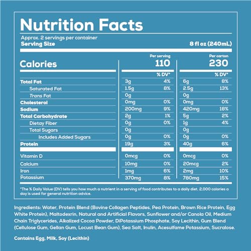 REDCON1 MRE Ready to Drink Protein Shakes, Cookies & Cream - Lactose + Whey Free RTD, 12 Pack Y377913