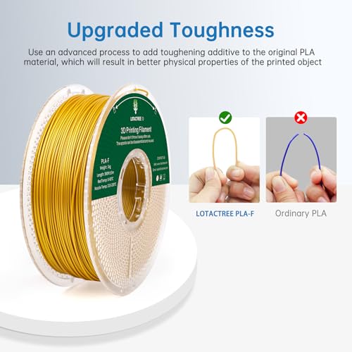Glow in The Dark PLA 3D Printer Filament 1.75mm Multicolor 1KG Spool K36044