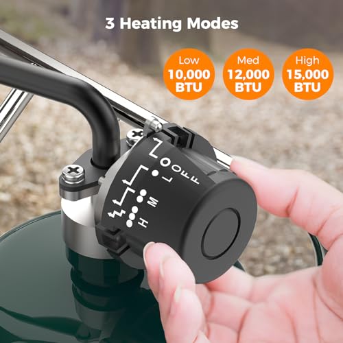 CAMPLUX Portable Propane Heater, 15,000 BTU Outdoor Gas Heater E9748