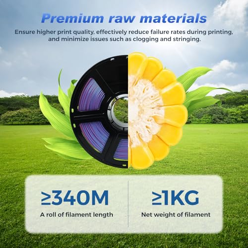 FLASHFORGE Rapid PLA Filament 1.75mm Ruby Red, 1kg Spool B504