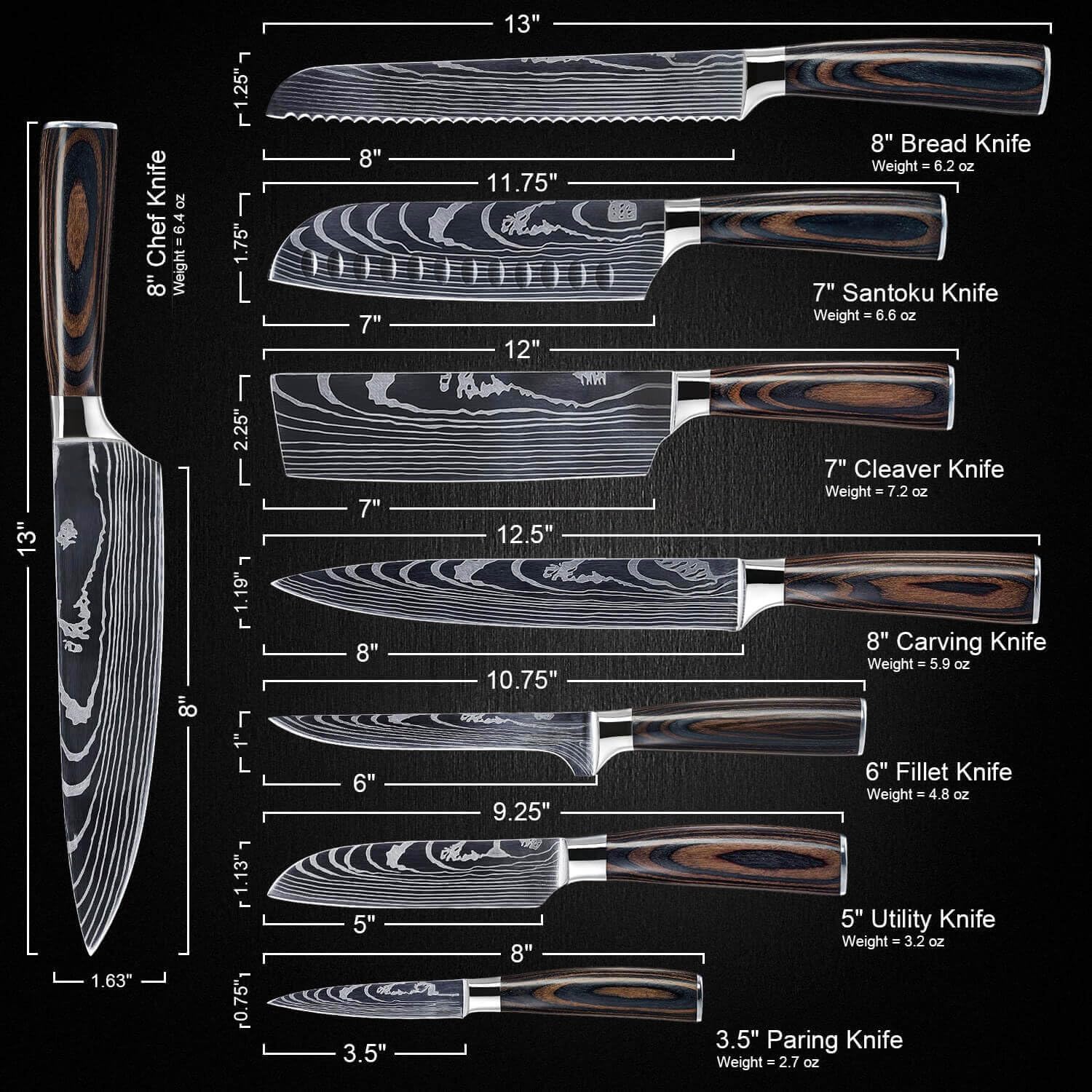 SENKEN 8-Piece Japanese Kitchen Knife Set with Damascus Pattern L817050
