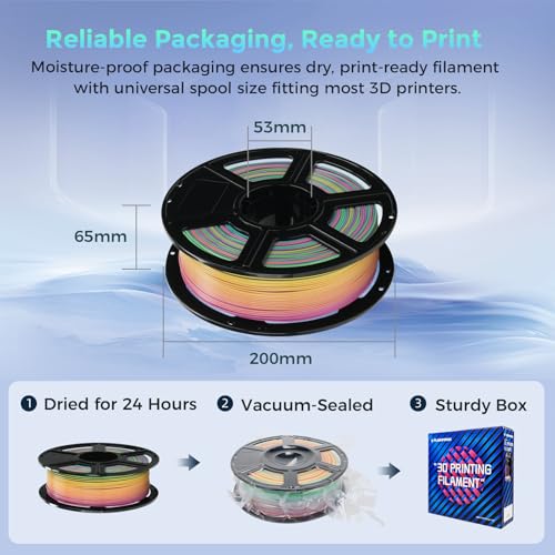 FLASHFORGE Rapid PLA Filament 1.75mm Ruby Red, 1kg Spool B504