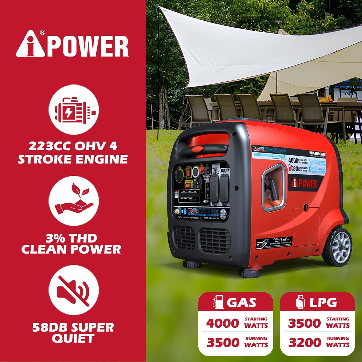 A-iPower SUA4000iED 4000W Portable Inverter Generator, Gas & Propane, Electric Start R160