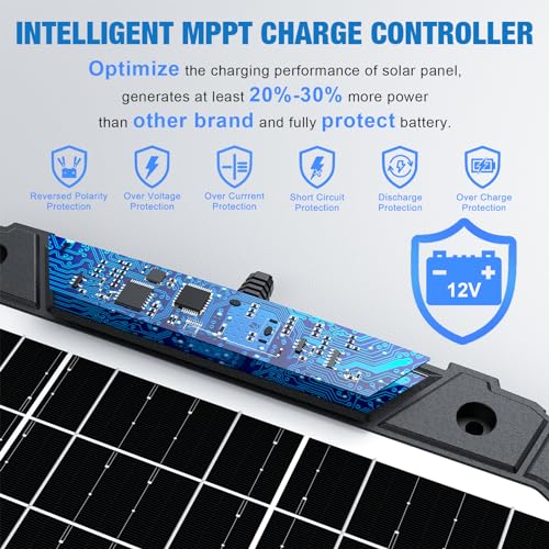 25W 12V Solar Battery Charger & Maintainer for Car Boat RV J964