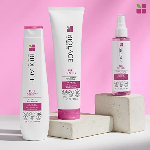 Biolage Full Density Thickening Shampoo with Biotin for Fine Hair U805011