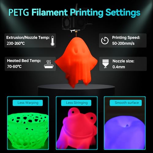 SUNLU 3D Printer Filament Bundle Multicolor PETG 1.75mm, 8 Pack, 2kg Total V41641