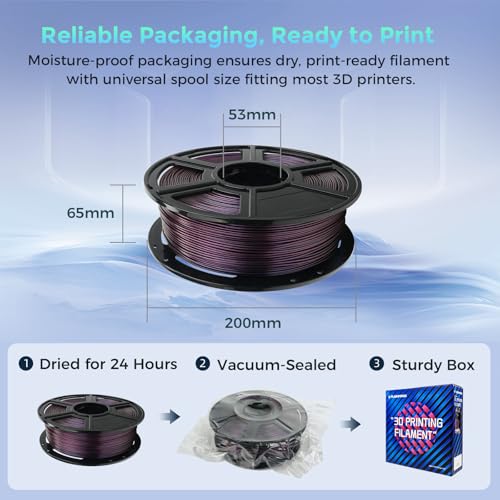 FLASHFORGE Rapid PLA Filament 1.75mm Ruby Red, 1kg Spool B504