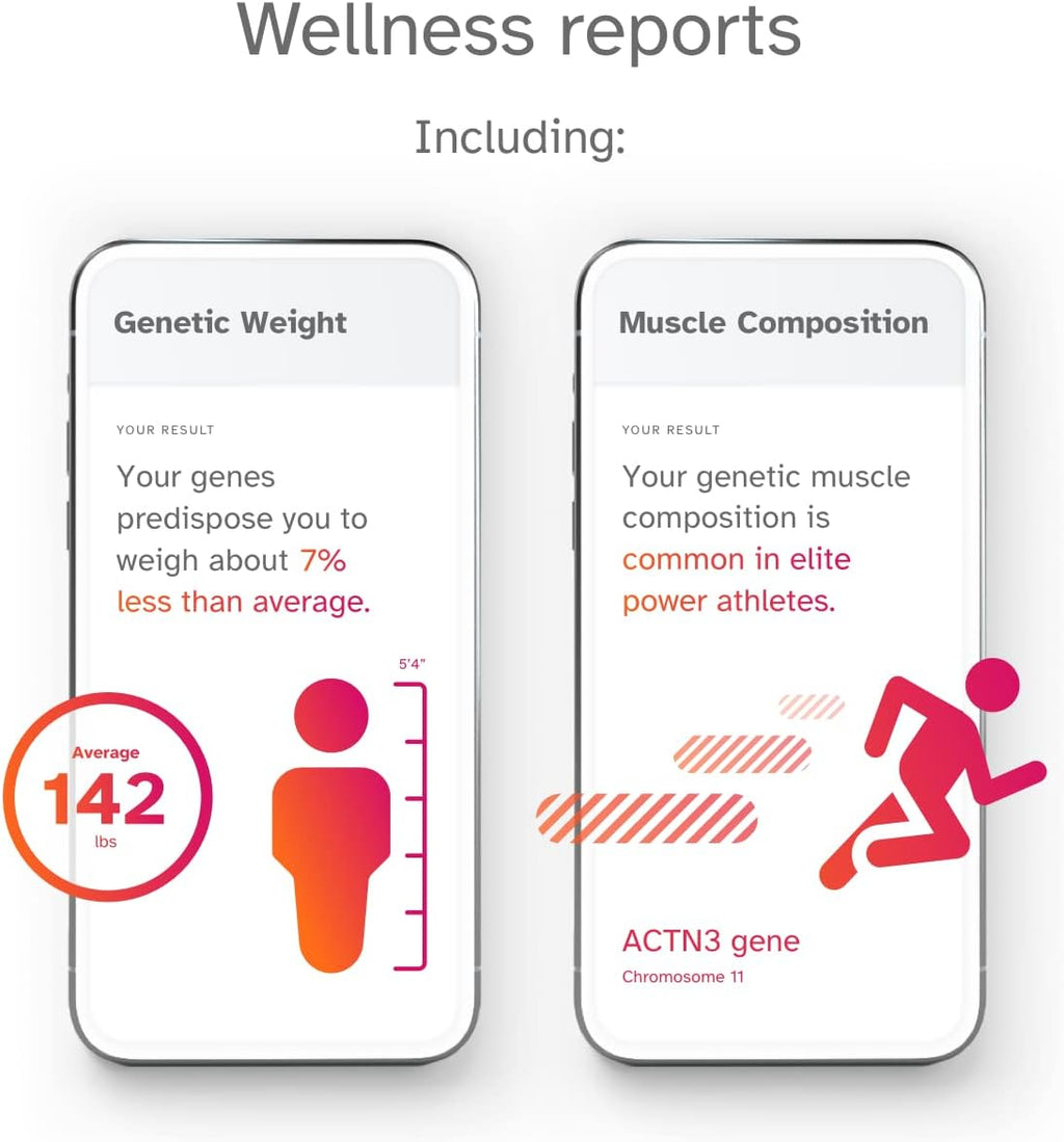 23andMe Health + Ancestry Service: Personal Genetic DNA Test K8538
