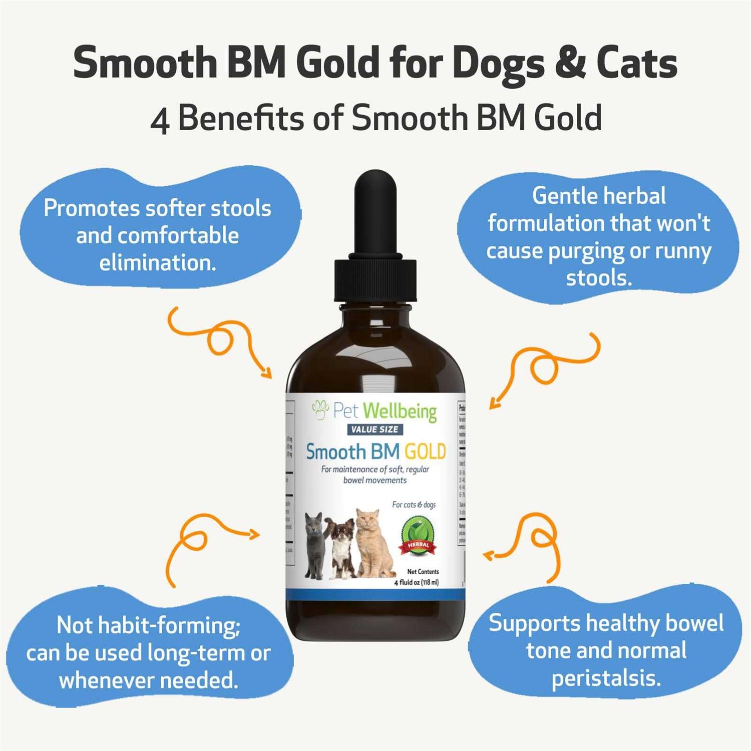 Pet Wellbeing Smooth BM Gold for Pets S244349