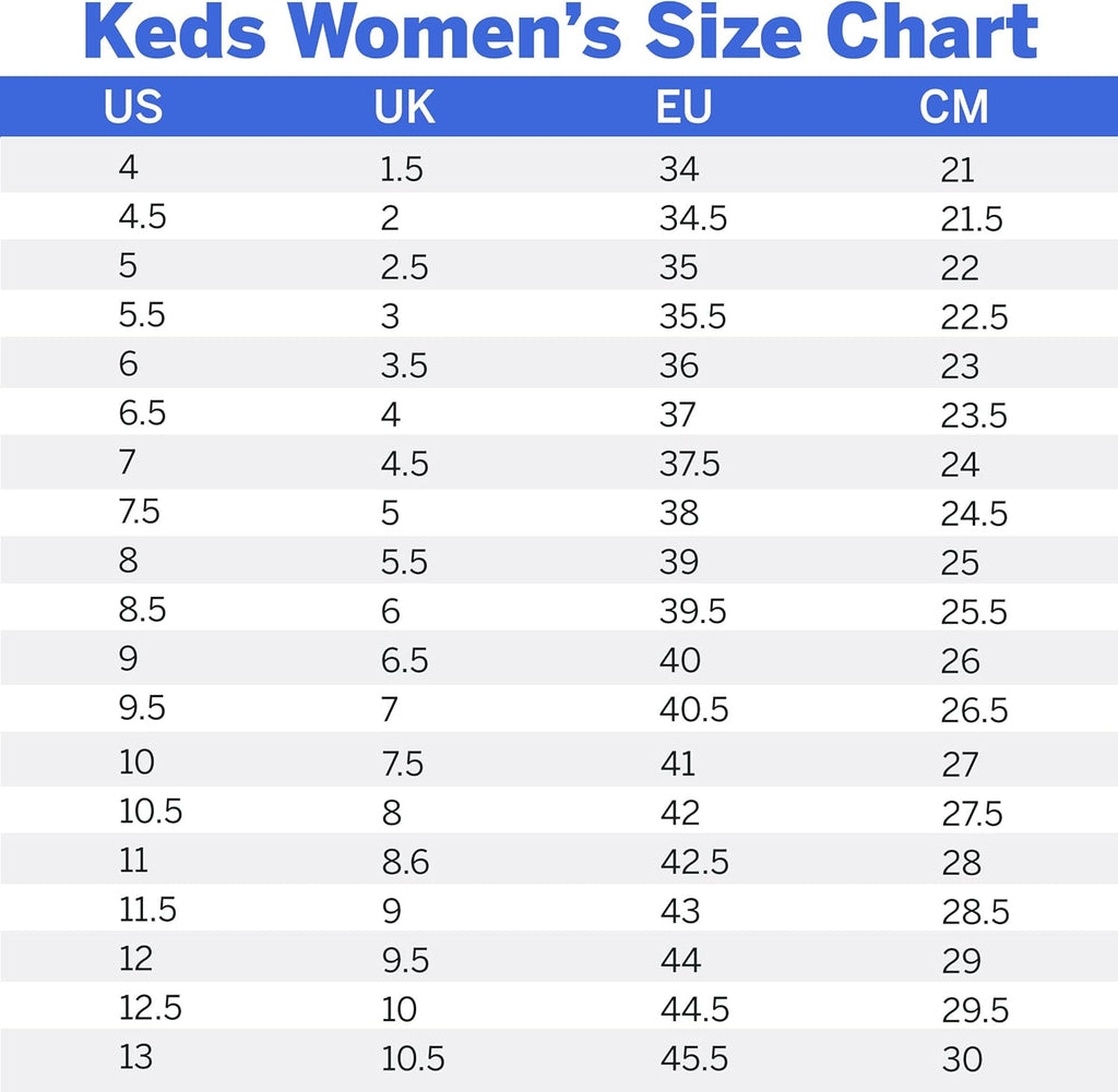 Keds Women's Champion Canvas Sneaker White 8.5 W98640