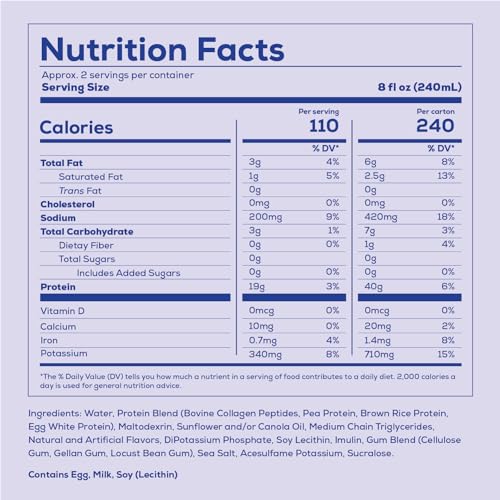REDCON1 MRE Ready to Drink Protein Shakes, Cookies & Cream - Lactose + Whey Free RTD, 12 Pack Y377913