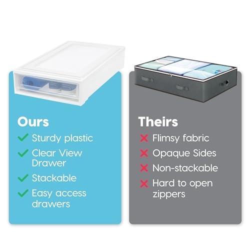 IRIS USA 17 Qt Plastic Drawer Storage Organizer, 4-Pack, White T2447