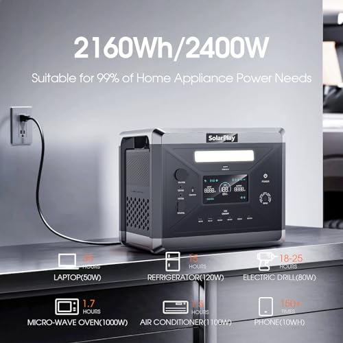 SolarPlay 2400W Portable Power Station 2160Wh Solar Generator with 200W Panel K427