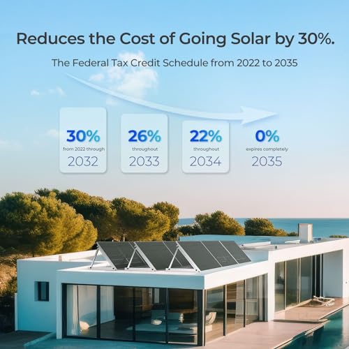 Renogy 1100W Solar Panels 550W Monocrystalline PV for Off-Grid Systems A77763