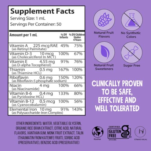 NovaFerrum Yum Multivitamin with Iron for Kids, Raspberry Grape R52923