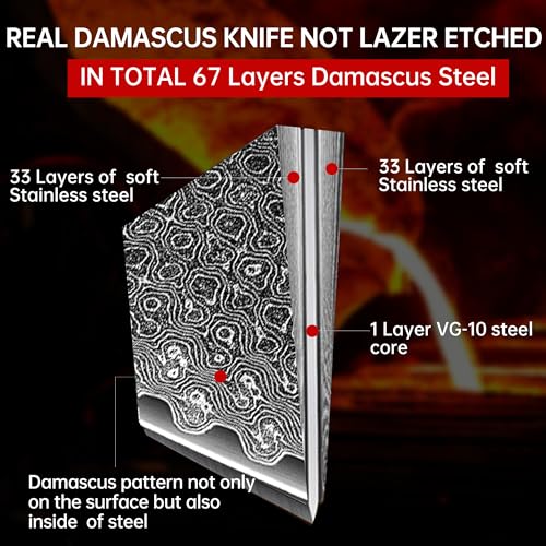 Japanese Damascus Usuba & Nakiri Knife 7 Inch VG10 Steel with Pakkawood Handle Y141