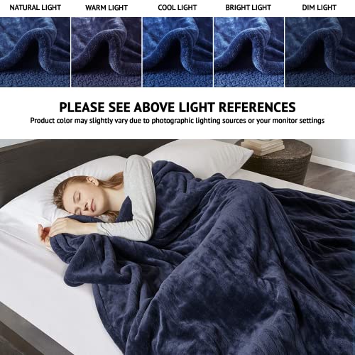 Beautyrest Heated Blanket, Reversible Plush Sherpa, King E19690