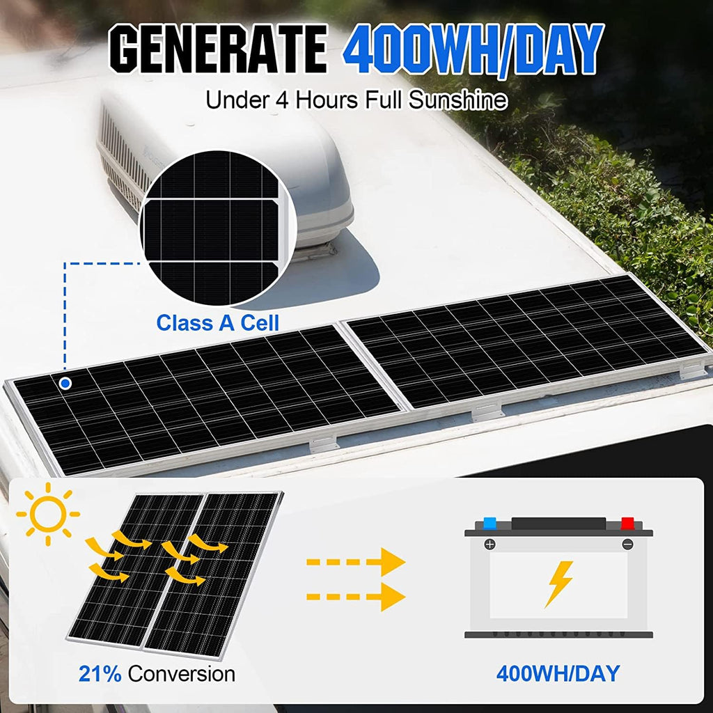 ECO-WORTHY 100 Watt 12 Volt Monocrystalline Solar Panel for RV Marine Boat Off-Grid, 2-Pack G23737