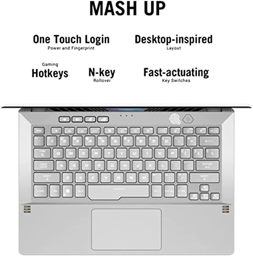 Asus ROG Zephyrus G14 Gaming Laptop, 14" 144Hz FHD, Ryzen 9 5900HS, RTX 3060, 16GB RAM, 1TB SSD L7422